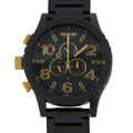 NIXON Default