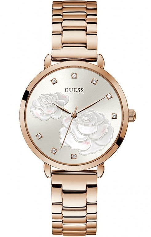 GUESS Default