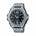CASIO EU Default