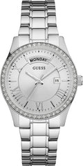 GUESS Default